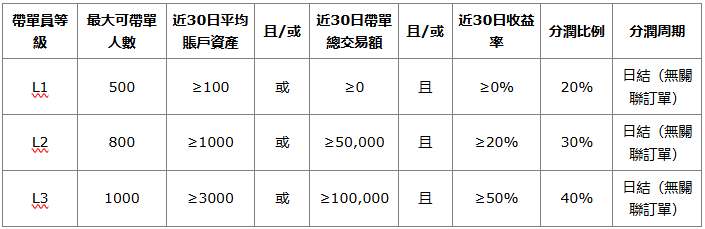 A02.png